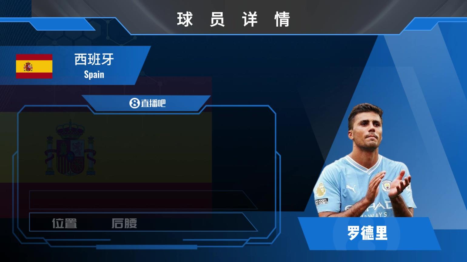 罗德里球员集锦：战术理解能力顶级 关键远射犹如家常便饭